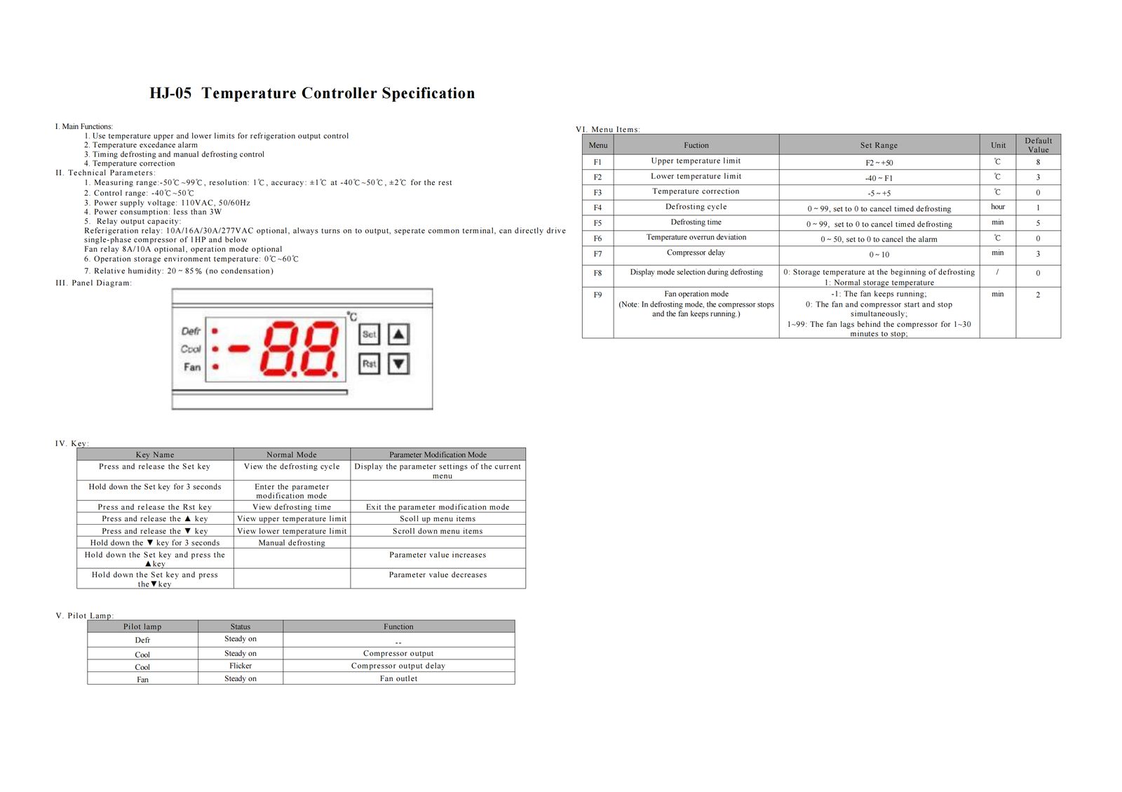 temperature_controller1
